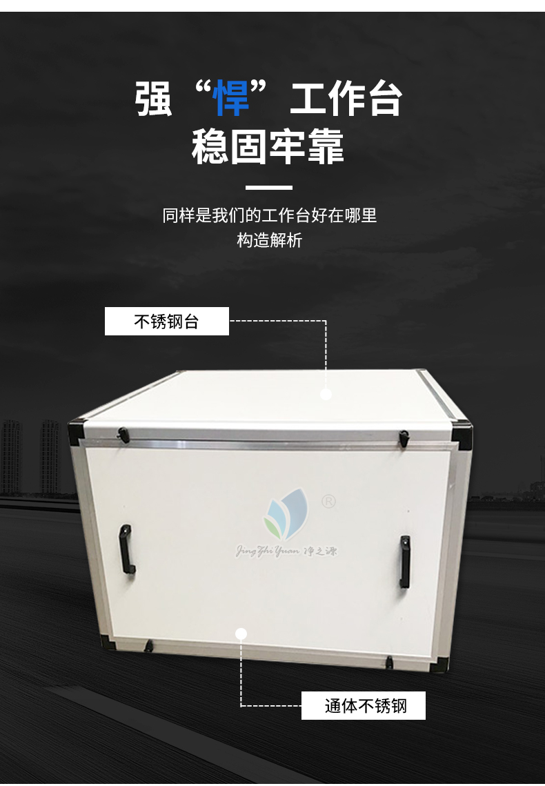 風(fēng)機箱