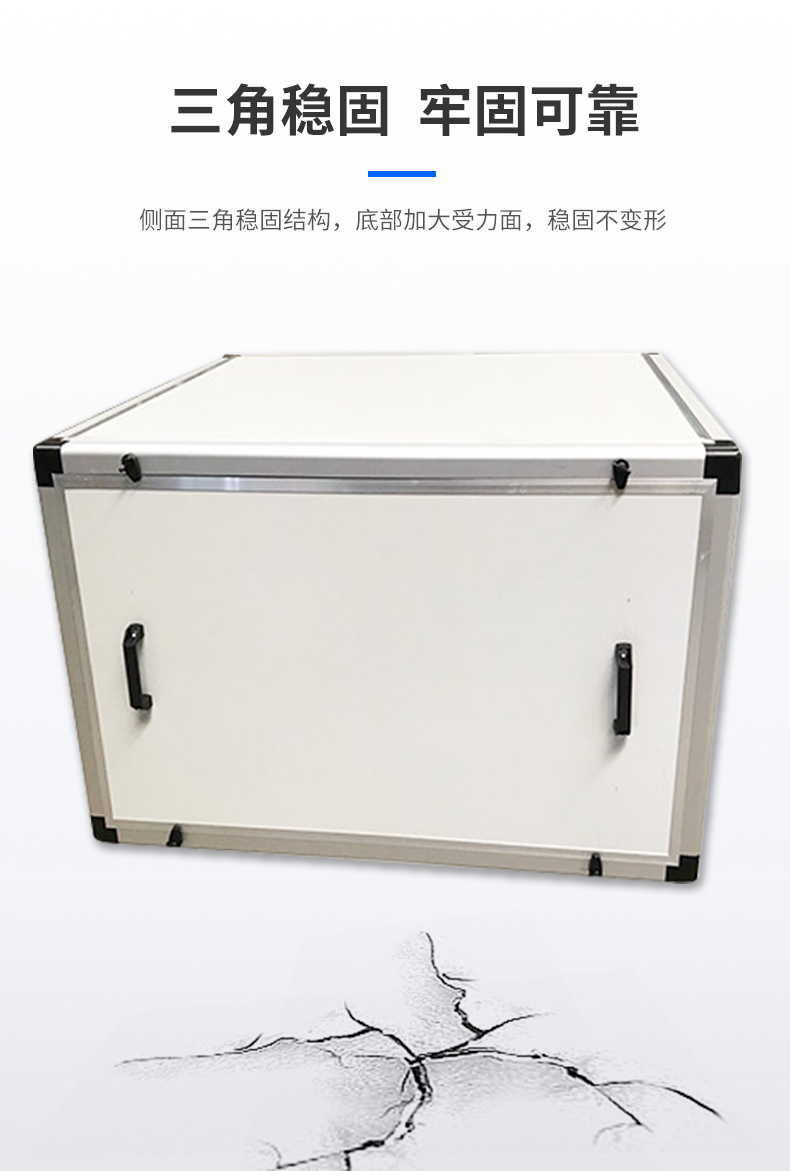 風(fēng)機箱