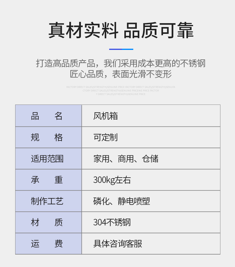 風(fēng)機箱