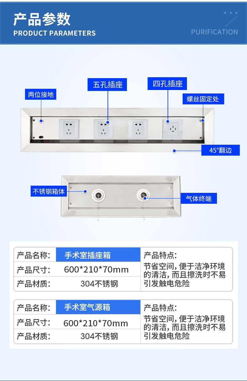 氣體終端