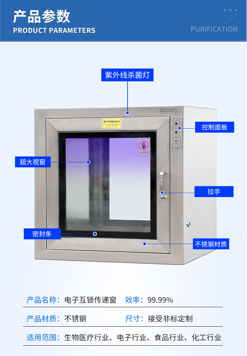 電子互鎖傳遞窗