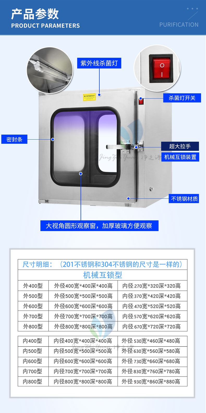 不銹鋼傳遞窗